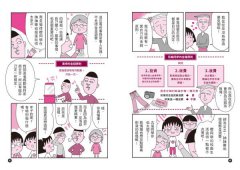 【櫻桃小丸子學習漫畫套書】（二冊）:《跟著櫻桃小丸子學理財》、《跟著櫻桃小丸子找工作志向》 圖片 6