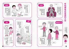 【櫻桃小丸子學習漫畫套書】（二冊）:《跟著櫻桃小丸子學理財》、《跟著櫻桃小丸子找工作志向》 圖片 9
