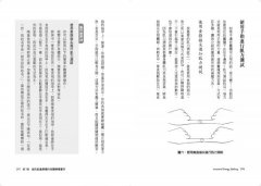 家族系譜回溯療癒：49個觀想，消解祖先業力，改善自己現世與後代未來 圖片 13