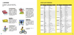 【神奇透視鏡大探索】1機器原來是這樣子！（隨書附贈透視鏡） 圖片 6