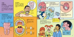 【神奇透視鏡大探索】2原來人體是這樣子！（隨書附贈透視鏡） 圖片 5