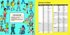 【神奇透視鏡大探索】2原來人體是這樣子！（隨書附贈透視鏡） 圖片 7