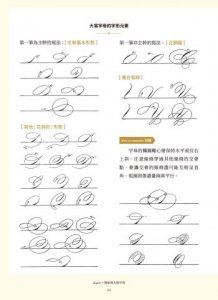 史賓賽聖經：美國國寶級書法大師教你寫一手最正統的優雅美字 圖片 9