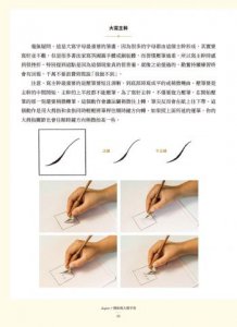 史賓賽聖經：美國國寶級書法大師教你寫一手最正統的優雅美字 圖片 10