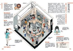 夜間食堂解剖圖鑑：設計師帶你逛夜店，邊看邊吃，解密創意同時體驗樂趣 圖片 5