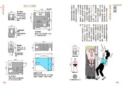 夜間食堂解剖圖鑑：設計師帶你逛夜店，邊看邊吃，解密創意同時體驗樂趣 圖片 8