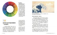 北齋の浮世繪力：構圖、色彩、意匠、視角、季節、幾何、線條，7大方向學欣賞，更認識家紋到妖怪的圖解力 圖片 6