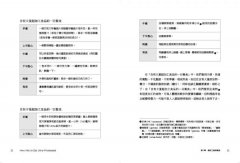 80/20健康擇食指南，減吃超加工食品：外食或自煮，正餐、飲料、零食、甜點這樣選，四週找回營養與美味的黃金比例 圖片 4