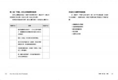 80/20健康擇食指南，減吃超加工食品：外食或自煮，正餐、飲料、零食、甜點這樣選，四週找回營養與美味的黃金比例 圖片 9