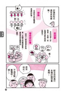 跟著櫻桃小丸子學自信表達(櫻桃小丸子學習漫畫3) 圖片 9