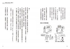 愈吵愈有競爭力：建立團隊的心理安全感，鼓勵「有意義的意見對立」，不讓「沉默成本」破壞創意 圖片 28