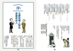 福爾摩斯解剖圖鑑：人物篇 圖片 3
