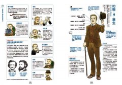 福爾摩斯解剖圖鑑：人物篇 圖片 5