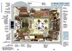 福爾摩斯解剖圖鑑：人物篇 圖片 6