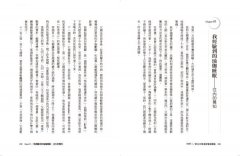 瑜伽睡眠實修法：停駐於心穴，體驗與神合一的圓滿喜樂 圖片 3