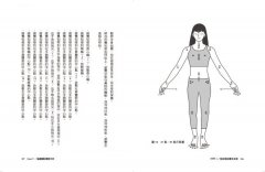 瑜伽睡眠實修法：停駐於心穴，體驗與神合一的圓滿喜樂 圖片 9