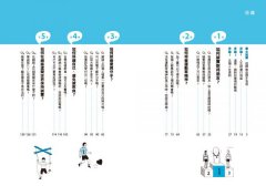 沒被抓到也算作弊嗎？: 學校沒有教的33則品格練習題 圖片 2