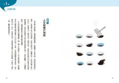 沒被抓到也算作弊嗎？: 學校沒有教的33則品格練習題 圖片 4
