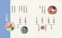 晴天豬爆笑故事集10：晴天突然遇到豬 圖片 3