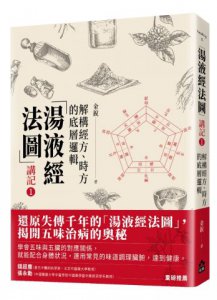 「湯液經法圖」講記①：解構經方、時方的底層邏輯 圖片 1