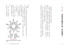 「湯液經法圖」講記①：解構經方、時方的底層邏輯 圖片 5