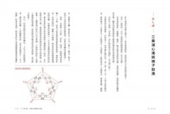 「湯液經法圖」講記①：解構經方、時方的底層邏輯 圖片 10