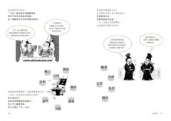 漫畫國學常識關鍵字：為思想盛宴加點笑料，治好你的國學營養不良症 圖片 7