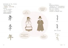 漫畫國學常識關鍵字：為思想盛宴加點笑料，治好你的國學營養不良症 圖片 8