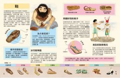 奇妙的生活文明大百科1：從鞋子到馬桶，改變人類的50個創新發明 圖片 5