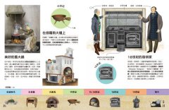 奇妙的生活文明大百科2：從浴室到客廳，影響人類的小東西和大發明 圖片 7