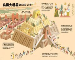 出發吧！環遊世界驚奇建築：從古老堡壘到現代機場，涵蓋文化、歷史、地理等多元知識的奇妙建築之旅 圖片 3