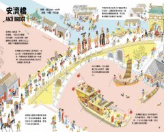 出發吧！環遊世界驚奇建築：從古老堡壘到現代機場，涵蓋文化、歷史、地理等多元知識的奇妙建築之旅 圖片 4