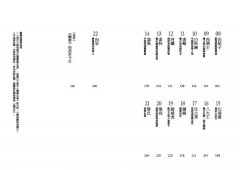 【有意思的聊齋】當代大師馬瑞芳品讀聊齋志異—妖卷 圖片 10