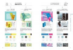 色彩變訊息の新版面配色：行動力、超值感、競爭力、飽足感，什麼訴求配什麼色!學會扣緊消費者心理的配色法則 圖片 3
