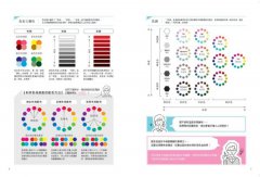 色彩變訊息の新版面配色：行動力、超值感、競爭力、飽足感，什麼訴求配什麼色!學會扣緊消費者心理的配色法則 圖片 4