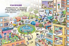 Oh My God科學偵探2：病毒狂人來襲  圖片 4