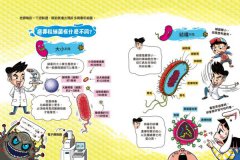 Oh My God科學偵探2：病毒狂人來襲  圖片 7