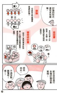 【跟著櫻桃小丸子學表達與交友套書】(二冊)：《跟著櫻桃小丸子學自信表達》、《跟著櫻桃小丸子學交朋友》 圖片 6