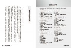 精神健康中醫講堂：心身醫學與形、氣、神的自我調理精要 圖片 4
