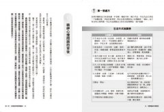 精神健康中醫講堂：心身醫學與形、氣、神的自我調理精要 圖片 5