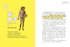 句句有梗的西洋藝術小史【暢銷版】：藝術史很難嗎？有梗就不難，腦補3萬年藝術史框架，迅速提升看展力 圖片 2