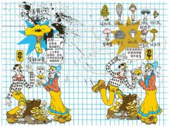 迷幻蘑菇：圖像迷幻文化與藝術，橫跨歷史與情感的跨界神作 圖片 5