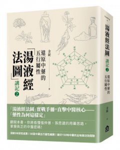「湯液經法圖」講記②：還原中藥的五行屬性  圖片 1