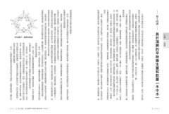 「湯液經法圖」講記②：還原中藥的五行屬性  圖片 6