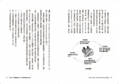 學會有力量的愛，才抓得住幸福：從懂得篩選，到實踐五種愛的語言，建立穩定健康的親密關係 圖片 6
