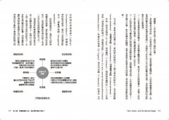 學會有力量的愛，才抓得住幸福：從懂得篩選，到實踐五種愛的語言，建立穩定健康的親密關係 圖片 7