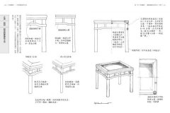 圖解透視中式木家具『鑑賞』全書： 最深入！8大視角家具品鑑法，147式榫卯構造解剖 圖片 3
