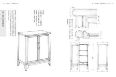 圖解透視中式木家具『鑑賞』全書： 最深入！8大視角家具品鑑法，147式榫卯構造解剖 圖片 5