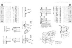 圖解透視中式木家具『實作』全書：最詳盡！木作家具的設計工法與寸法100例 圖片 10
