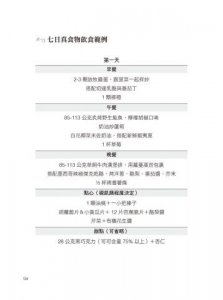 懷孕全食物營養指南：結合西醫與自然醫學，以最新營養科學，為媽媽和寶寶打造的完整孕期指引 圖片 7